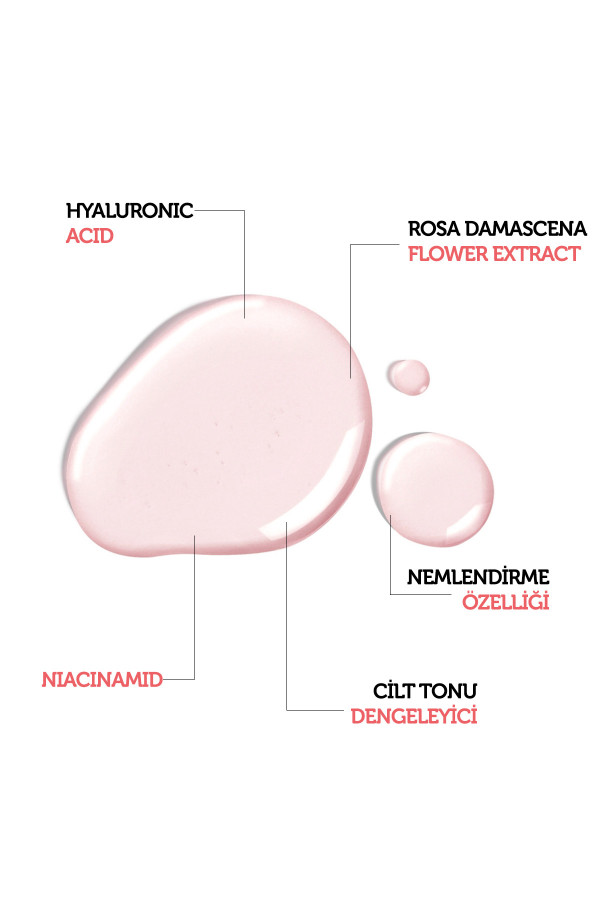 Nippon Yüz Yıkama Jeli 350 ML Pembe