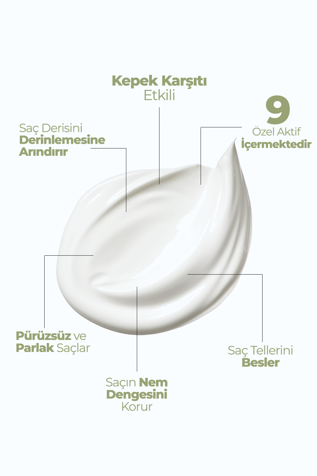 Nippon Kepek Karşıtı 9 İn 1 Kepek Karşıtı Şampuan 400 Ml
